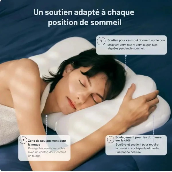 Sommeil réparateur