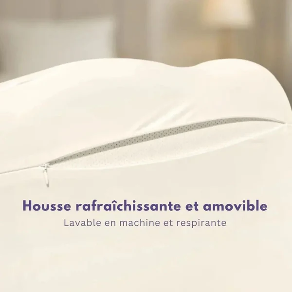 Design ergonomique